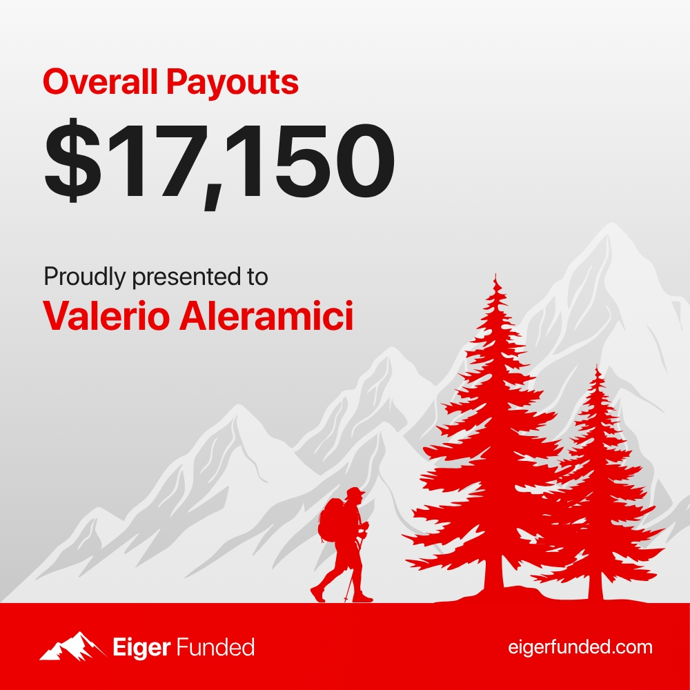 Eiger Funded payout certificate